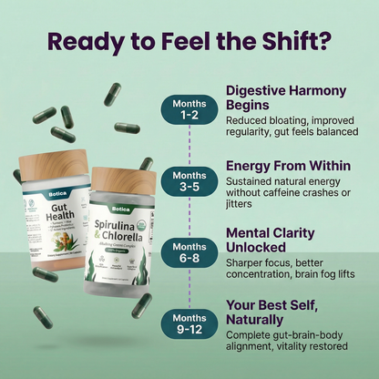 Botica Daily Greens Capsule Bundle