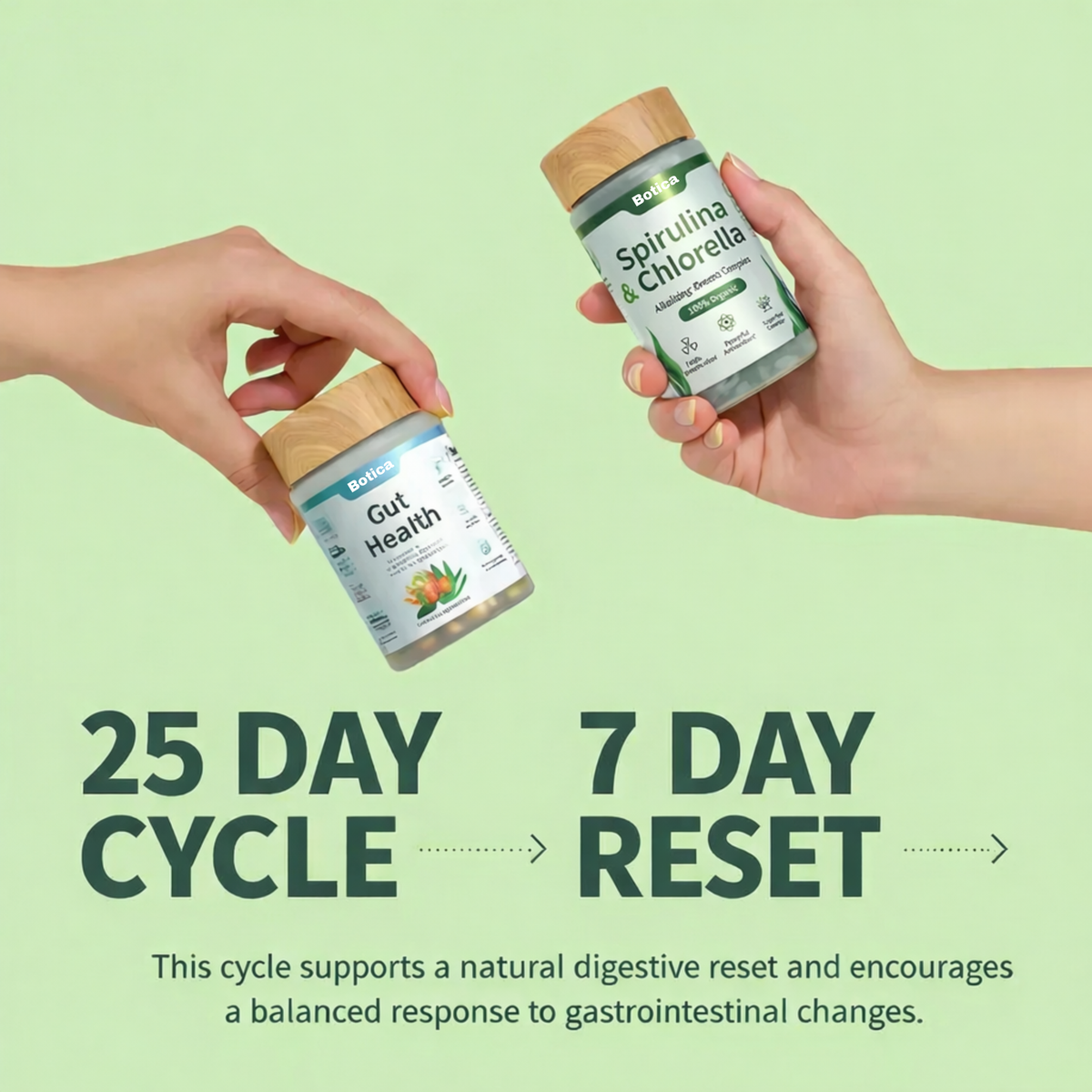 Botica Daily Greens Capsule Bundle